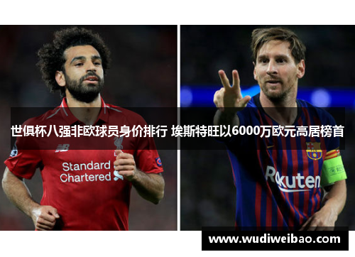 世俱杯八强非欧球员身价排行 埃斯特旺以6000万欧元高居榜首